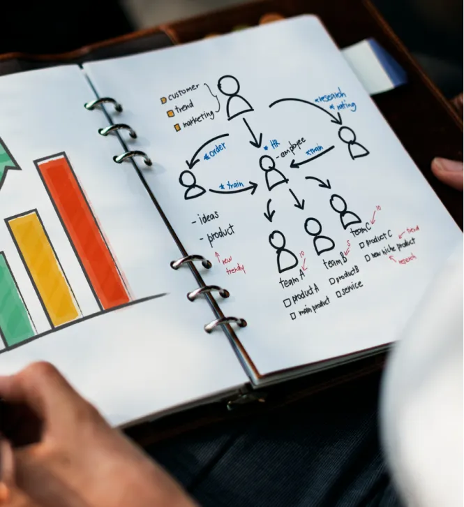 Marketing consultant career growth illustration